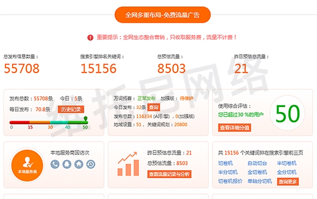 全网营销 (百度搜狗360信息优化)