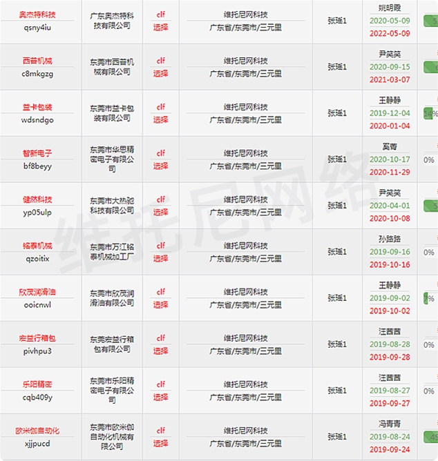 网速通 (百度PC移动信息优化)