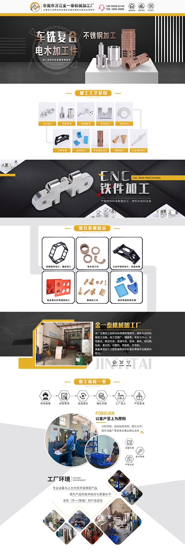 东莞市万江金一泰机械加工厂